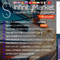 Classified Ads Script - Infinity Market 1.7.3